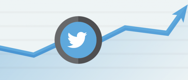 Twitter: la crisi è alle spalle, ora il social continua a crescere