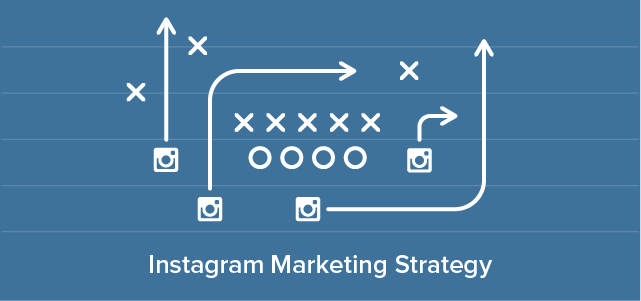 Come strutturare una Visual Marketing Strategy vincente su Instagram