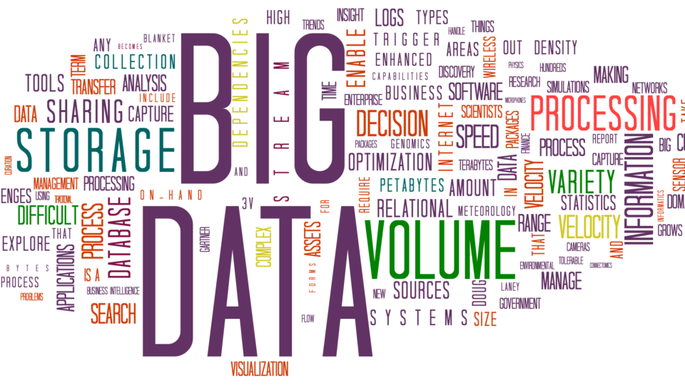 L’analisi dei Big Data per la sicurezza